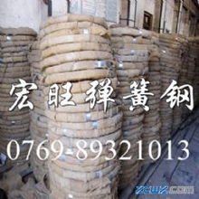 轴承钢与滚动轴承钢的全面解析 从轴承钢材到轴承钢板与轴承钢管